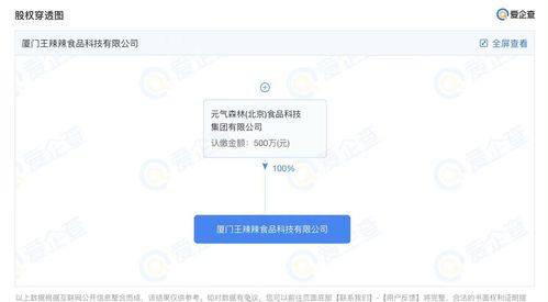 元?dú)馍挚缃缛刖?，王辣辣食品公司開賣“互聯(lián)網(wǎng)+”酒飲
